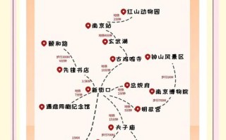 从诸暨去舟山，义乌，杭州，苏州，南京怎么安排路线？