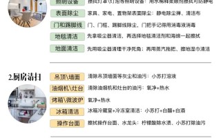 搬家货运公司总结
