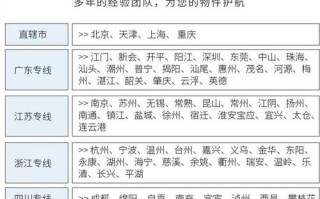数字物流货运调度可以做吗？