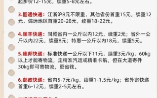 从广东发来广西快递运费多少？