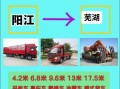 上海到芜湖搬家货运