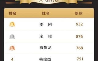 58快狗公司待遇怎么样？