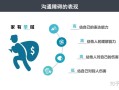 做货运信息员如何沟通？