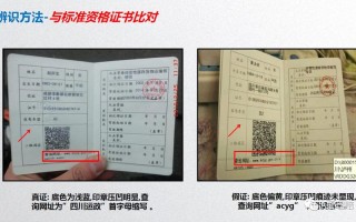 仙桃货运资格证怎么年审的