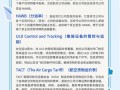 国际货运代理英语介绍