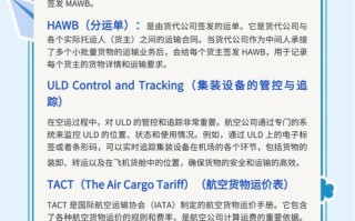 国际货运代理英语介绍