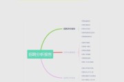 关于基层岗位大家有好的招聘渠道推荐吗，比如餐饮、物流、工厂之类的？