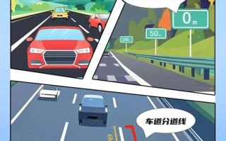自己开车，从上海市去江西赣州宁都县怎么走？说说经过的重要道路可以吗？