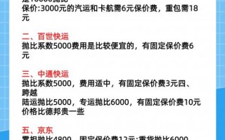 200公斤大件物流德邦物流费用费用？