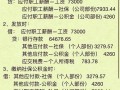 企业在日常经营活动中发生的仓库保管人员的工资应计入什么科目？