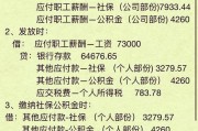 企业在日常经营活动中发生的仓库保管人员的工资应计入什么科目？