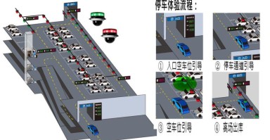 东莞东站停车场停车标准？