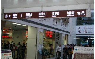 广州怎么查询医院进的药品？