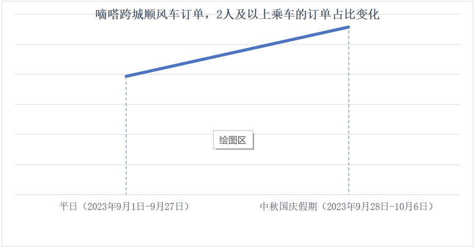 顺风车佛山到深圳要承担高速费没？-第1张图片- 顺义货运专线