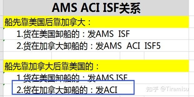 国际货运代理的作用有哪些要求？-第1张图片- 顺义货运专线