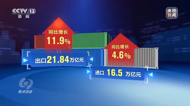 世界各国疫情严峻，会延续多久	，对外贸出口产生多大影响？-第1张图片- 顺义货运专线