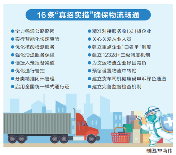 河南省货运资格证网上申请流程？-第1张图片- 顺义货运专线