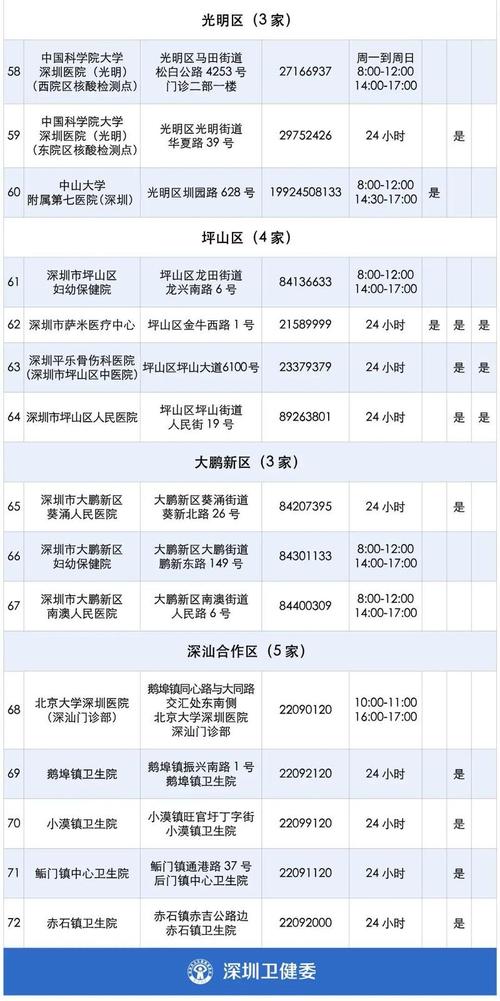 福田区：在地铁上喊“趴下	”引发恐慌5名犯罪嫌疑人被批捕, 你怎么看？-第1张图片- 顺义货运专线