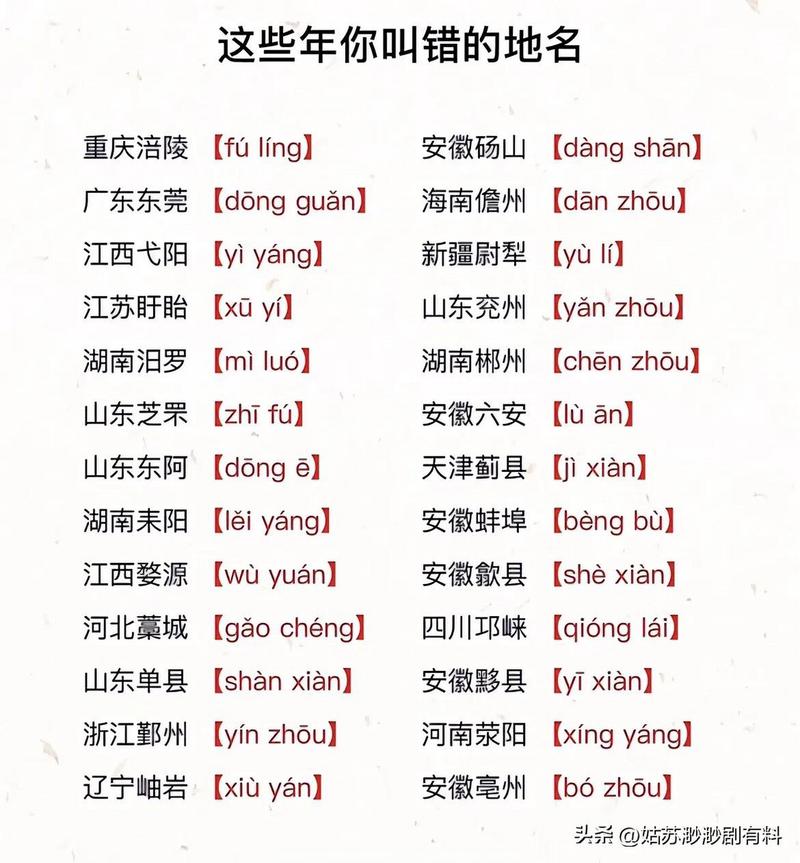 中国有哪些难读的地名？你的家乡地名容易读错吗？-第1张图片- 顺义货运专线