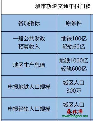 梧州为什么会建西江机场？-第1张图片- 顺义货运专线