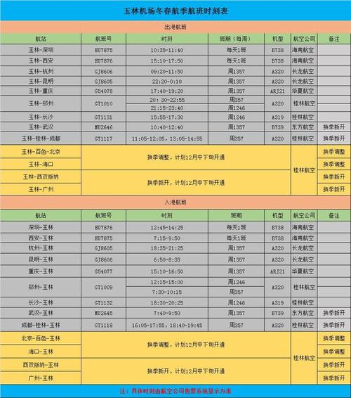 广州至玉林货运专线电话-第1张图片- 顺义货运专线