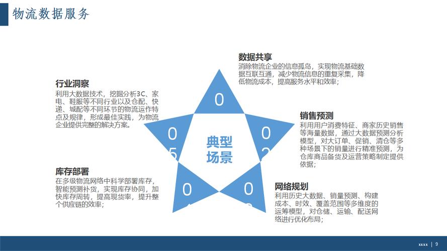 智慧货运怎么换密码登陆-第1张图片- 顺义货运专线