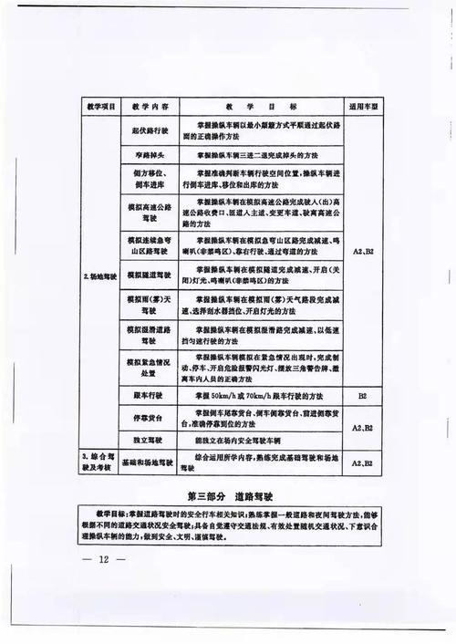 货运资格证怎么考核？-第1张图片- 顺义货运专线