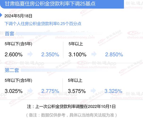 临夏区号是多少？-第1张图片- 顺义货运专线