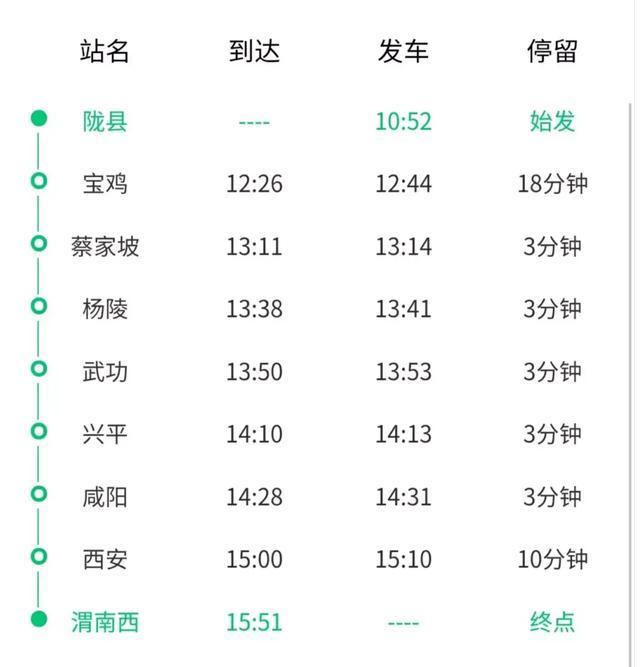 武义到渭南公路货运-第1张图片- 顺义货运专线