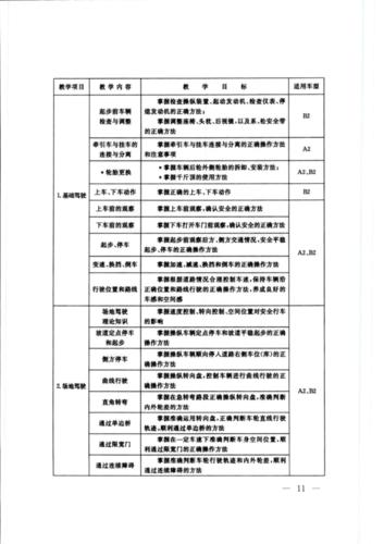 荆州货运从业资格证几年一审？-第1张图片- 顺义货运专线