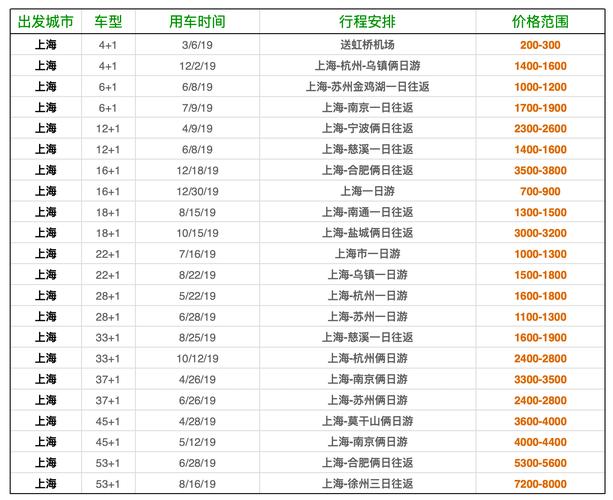 辽宁发顺丰几天到南京？-第1张图片- 顺义货运专线