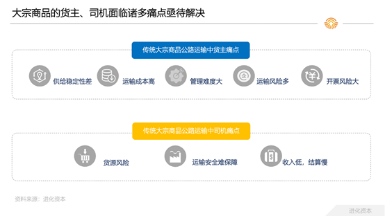 大宗商品工业品用哪个物流？-第1张图片- 顺义货运专线