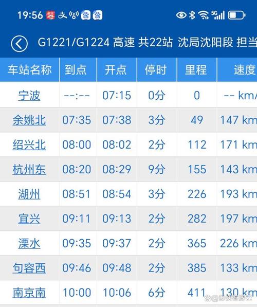 沈阳到杭州航班货运价格-第1张图片- 顺义货运专线