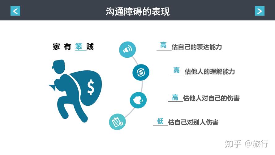 做货运信息员如何沟通？-第1张图片- 顺义货运专线