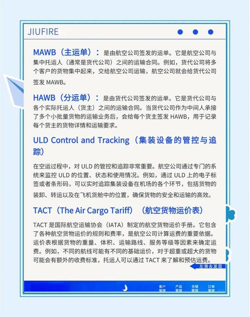 国际货运代理英语介绍-第1张图片- 顺义货运专线