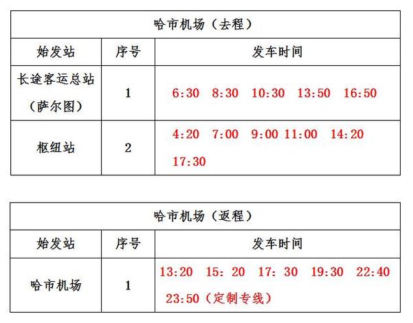大庆机场货运部电话-第1张图片- 顺义货运专线