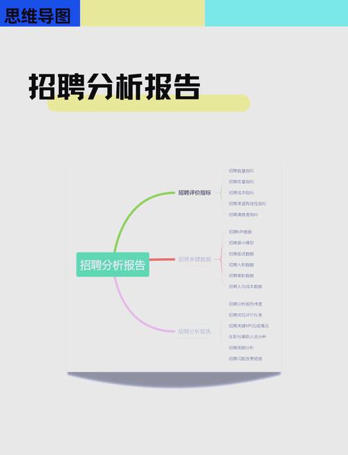 关于基层岗位大家有好的招聘渠道推荐吗，比如餐饮、物流	、工厂之类的？-第1张图片- 顺义货运专线
