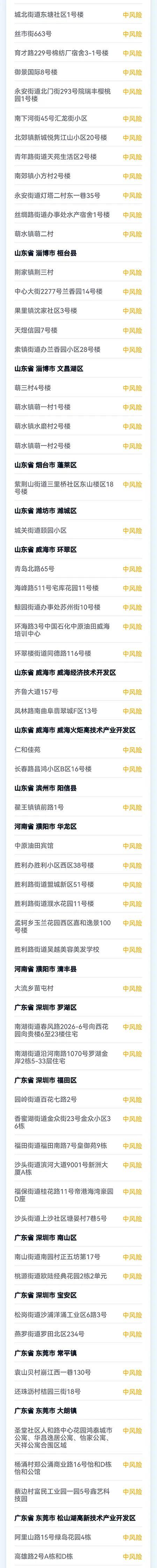 确诊病例风险区	，货车司机可以去拉货吗？-第1张图片- 顺义货运专线