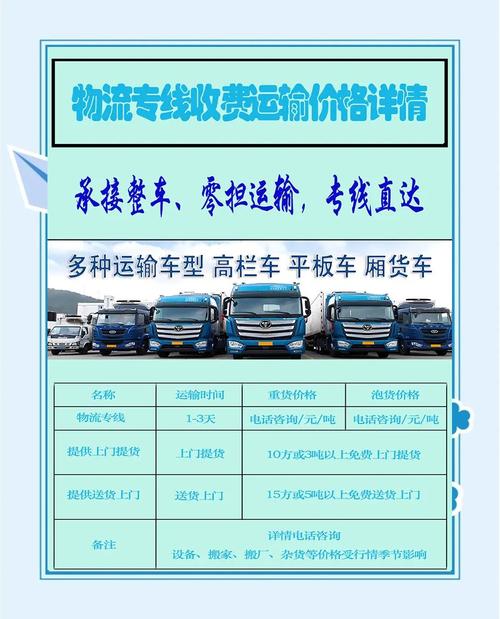 货运物流车服务热线-第1张图片- 顺义货运专线