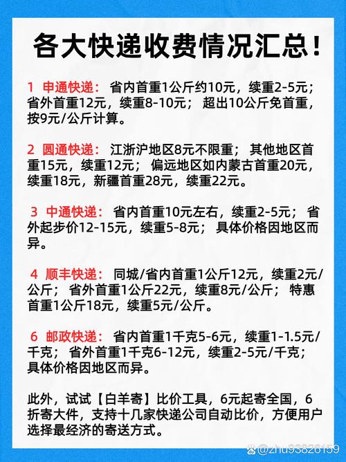 申通国际物流收费标准2020？-第1张图片- 顺义货运专线